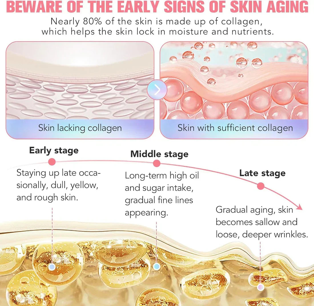 Collagen Wrapping Mask